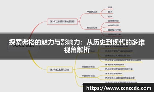 探索弗格的魅力与影响力：从历史到现代的多维视角解析