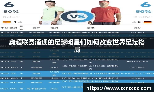 奥超联赛涌现的足球明星们如何改变世界足坛格局