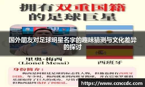 国外朋友对足球明星名字的趣味猜测与文化差异的探讨