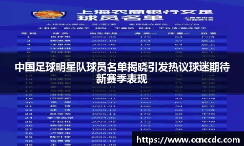 中国足球明星队球员名单揭晓引发热议球迷期待新赛季表现